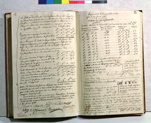 Notas de Lavoisier sobre su experimento de la descomposición del agua, 27 de febrero de 1785